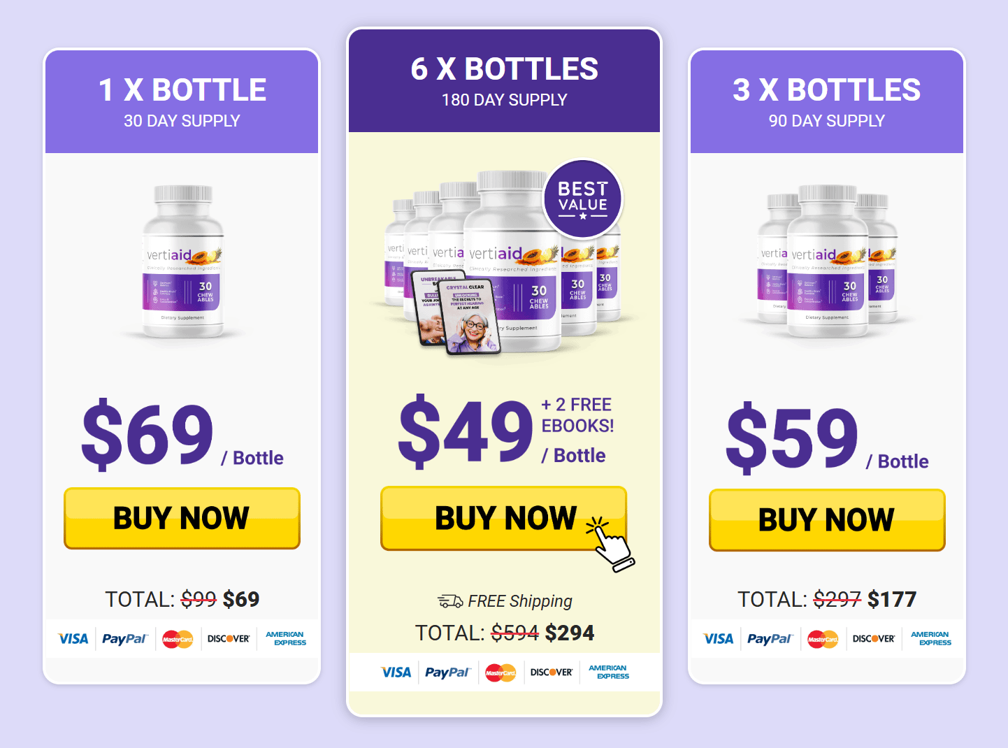 VertiAid pricing